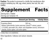 Zypan®, 90 Tablets, Rev 02 Supplement Facts