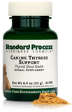 Canine Thyroid Support, 25 g