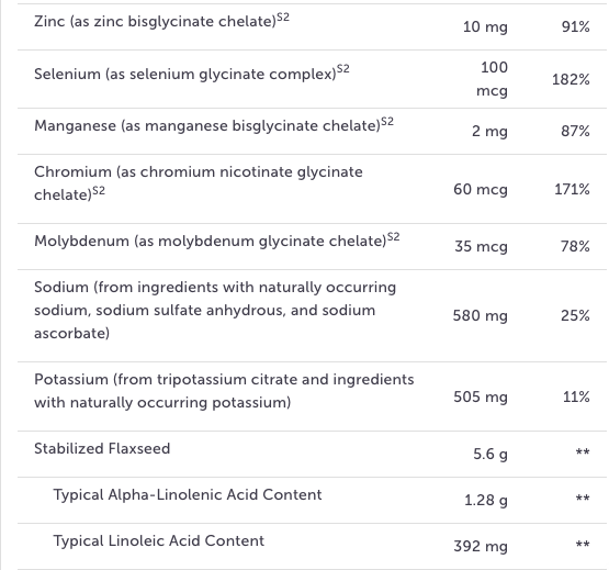 OptiCleanse GHI 10 servings by Xymogen