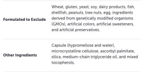 ActivNutrients by Xymogen