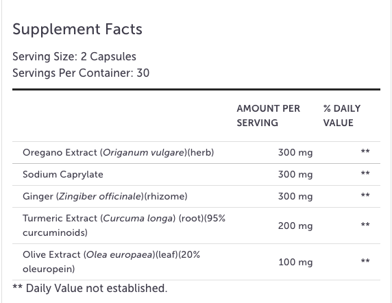 Candicidal 60 Capsules by Xymogen