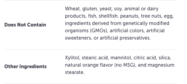 Methylcobalamin by Xymogen