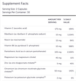 Adrenal Manager by Xymogen