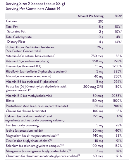 Keto Alkaline Protein Shake by Dr. Anna Cabeca