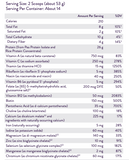 Keto Alkaline Protein Shake by Dr. Anna Cabeca