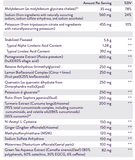 Keto Alkaline Protein Shake by Dr. Anna Cabeca