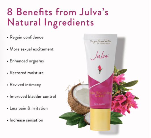 Julva Vaginal Moisturizer by Dr. Anna Cabeca