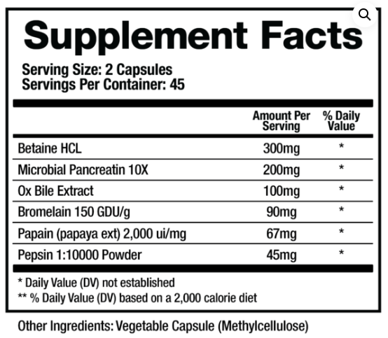 Support Digestion by BioMatrix