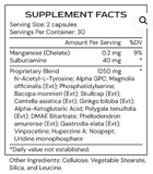 NeuroGenic (formerly NeuroSyn) by Alimentum Labs (Systemic Formulas)