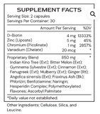 GlucoGenic by Alimentum Labs (Systemic Formulas)