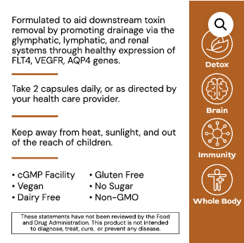 LymphGenic by Alimentum Labs (Systemic Formulas)