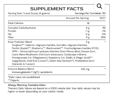 Neuro Superfood by Alimentum Labs (Systemic Formulas)