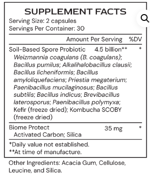 Terra uBiomic by Alimentum Labs (Systemic Formulas)