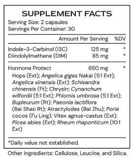 HormoneGenic by Alimentum Labs (Systemic Formulas)