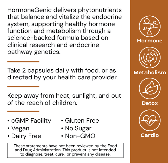 HormoneGenic by Alimentum Labs (Systemic Formulas)