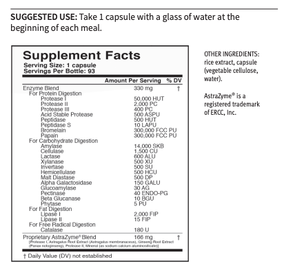 Digestxym by U.S. Enzymes