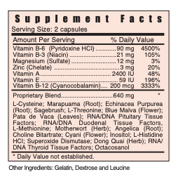 Fpms – Female Health by Systemic Formulas