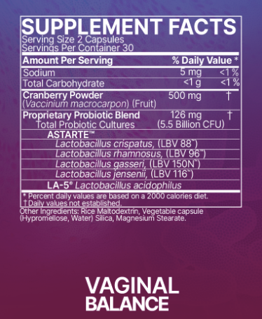 Vaginal Balance by MicroBiome Labs