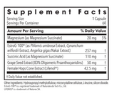 Flashes No More by Allergy Research Group