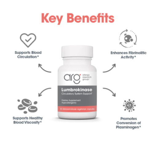 Lumbrokinase by Allergy Research Group