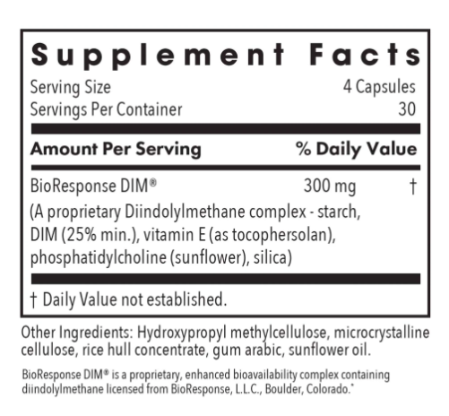 DIM Enhanced Delivery System by Allergy Research