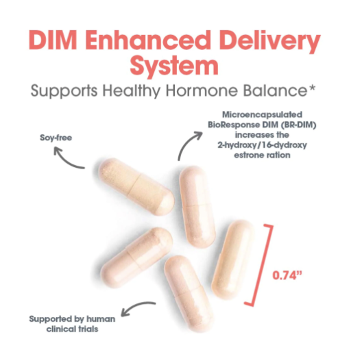 DIM Enhanced Delivery System by Allergy Research