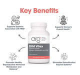 DIM Vitex by Allergy Research Group