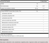 Target GB-X by SFI Health (formerly Klaire Labs)