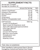 CellGenic by Alimentum Labs (Systemic Formulas)