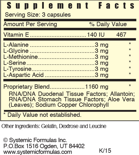 2-Builder by Systemic Formulas