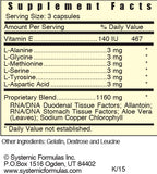 2-Builder by Systemic Formulas