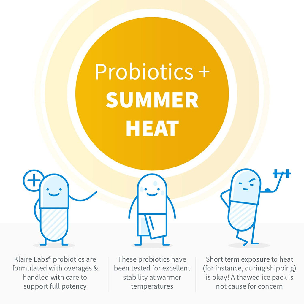 Ther-Biotic Complete by SFI Health (formerly Klaire Labs)