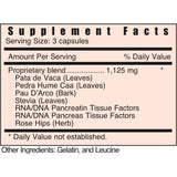 Ps-Pancreas S by Systemic Formulas