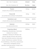 Clear Way Cofactors by Quicksilver Scientific