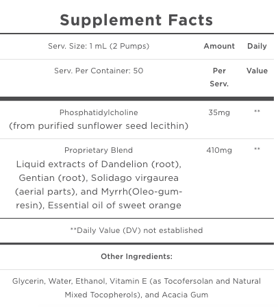 Dr. Shade’s BitterX by Quicksilver Scientific