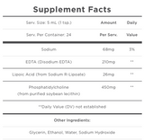 EDTA with RLA by Quicksilver Scientific