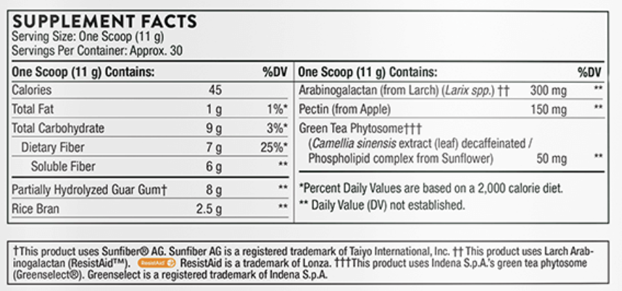 FiberMend by Thorne Research