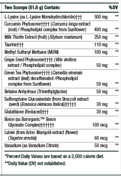 Mediclear SGS by Thorne Research