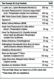 Mediclear SGS by Thorne Research