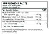 GI Relief by Thorne Research (formerly GI- Encap)