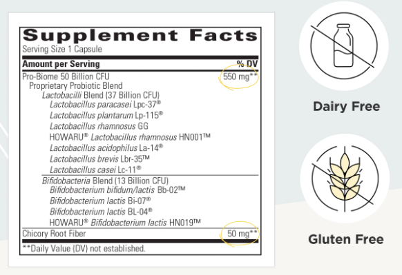 Pro-Biome Probiotic by Integrative Therapeutics