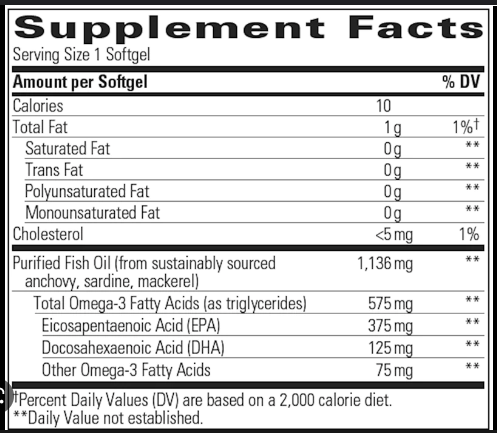 Pure Omega HP by Integrative Therapeutics