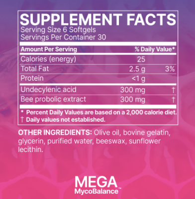 MegaMycobalance by Microbiomelabs