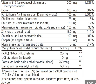 Multiplex-1 by Integrative Therapeutics