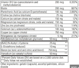 Multiplex-1 by Integrative Therapeutics