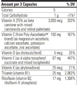 Nutrivitamin Enzyme Complex by Integrative Therapeutics