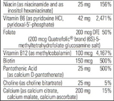 Nutrivitamin Enzyme Complex by Integrative Therapeutics