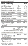 Osteoprime Forté by Integrative Therapeutics