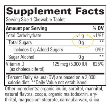 Vitamin D3 (5000 iu) by Integrative Therapeutics