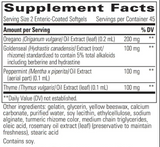 Y Formula by Integrative Therapeutics